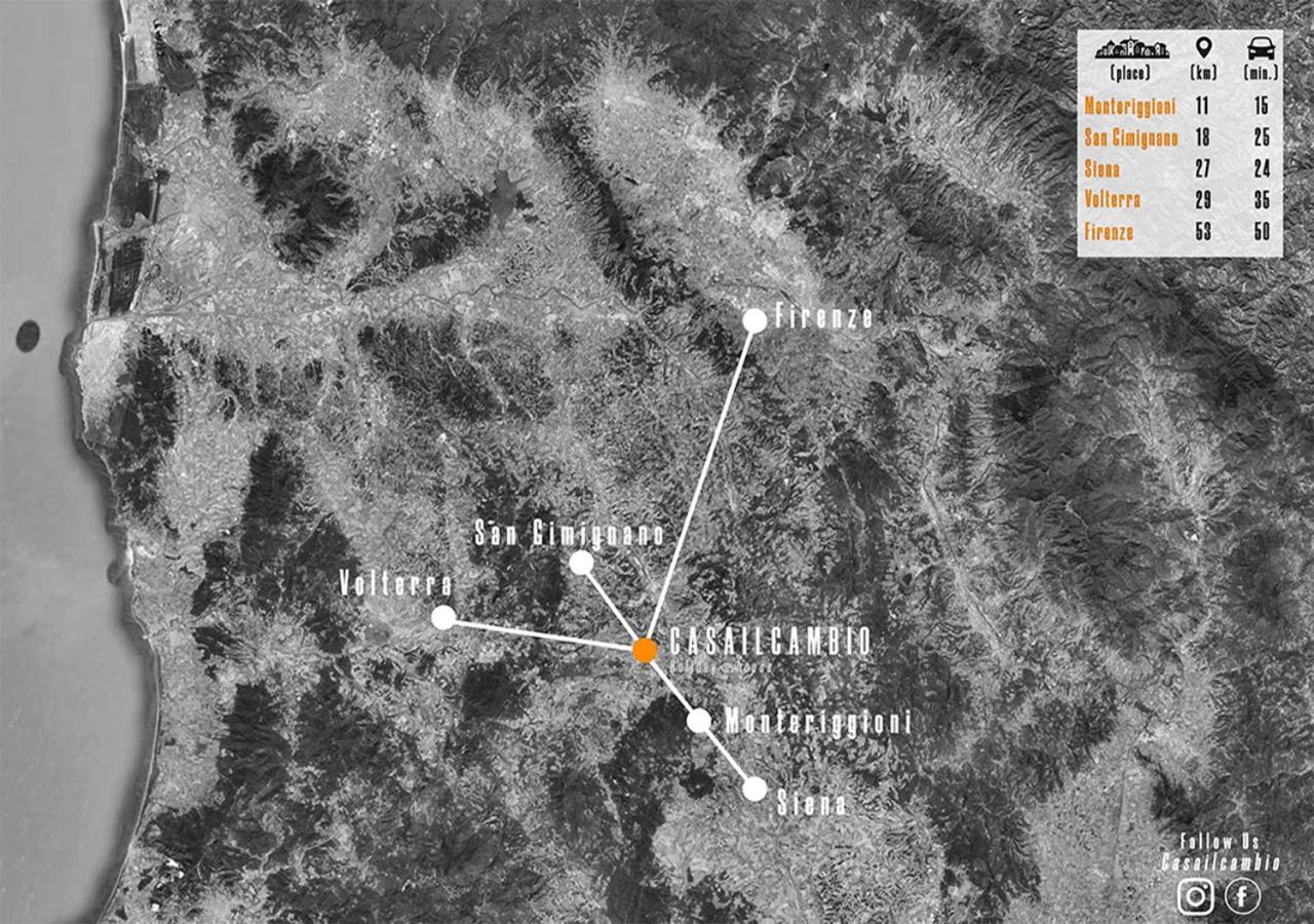 Casailcambio Villa Gracciano Eksteriør bilde
